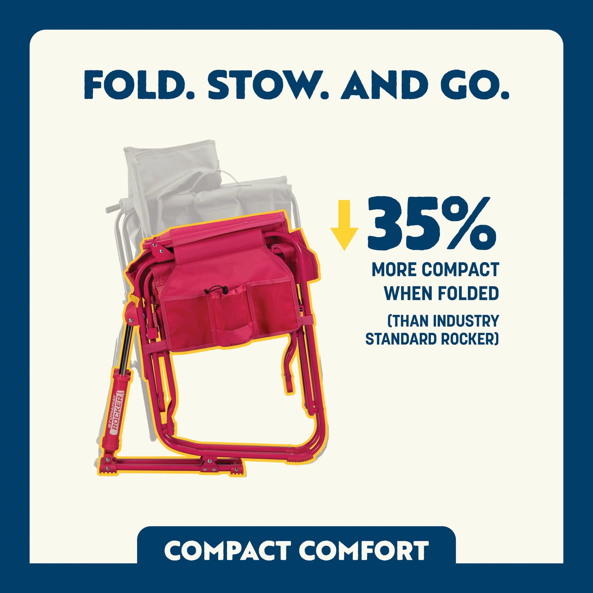Stowaway Rocker™ - Camp Setup