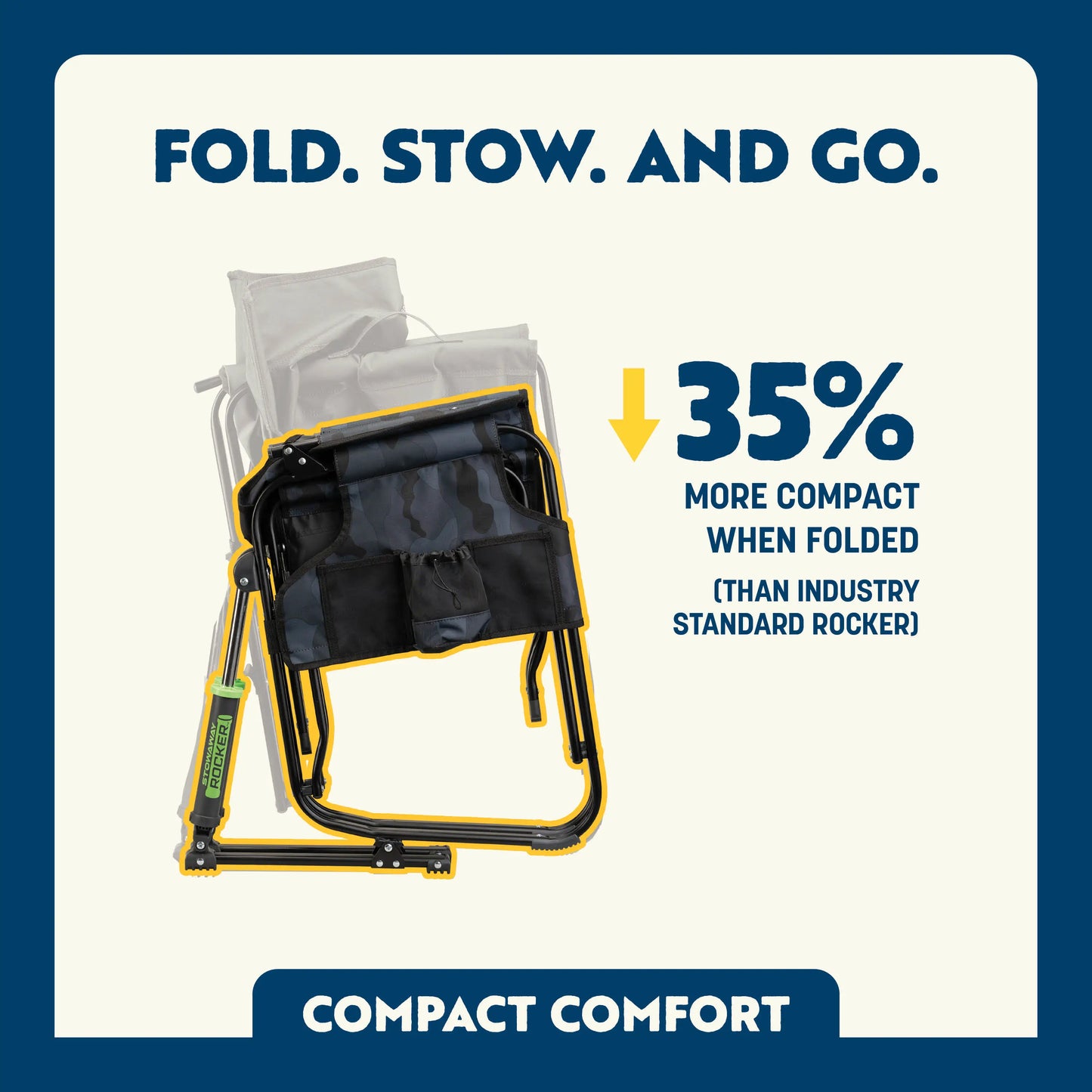 Stowaway Rocker™ - Camp Setup