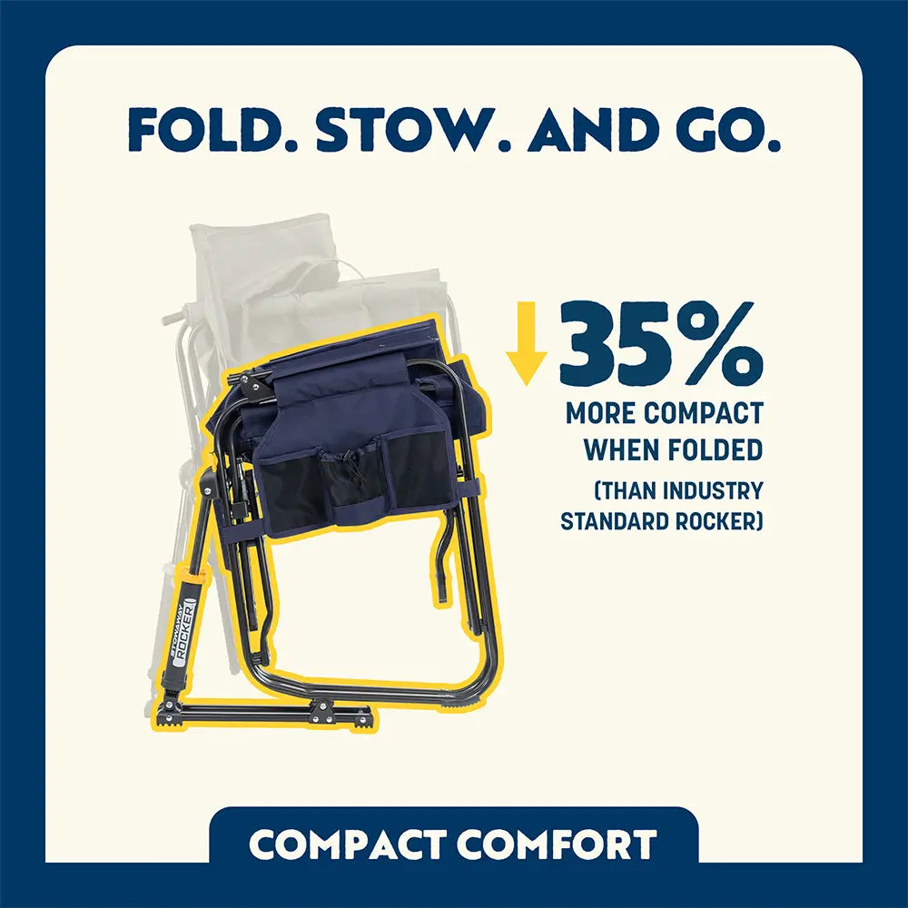 Stowaway Rocker™ - Camp Setup