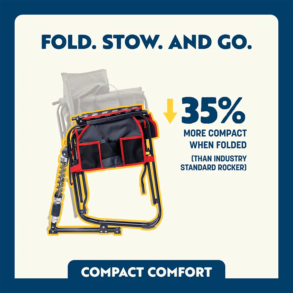 Adjustable Rocker™ - Open Air Comfort