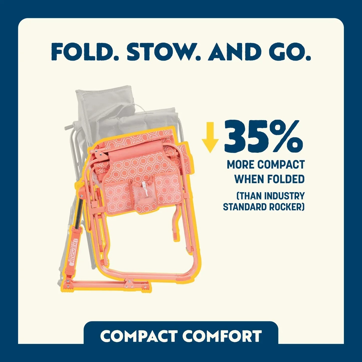 Stowaway Rocker™ - Camp Setup